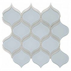 Skylight — Richmond